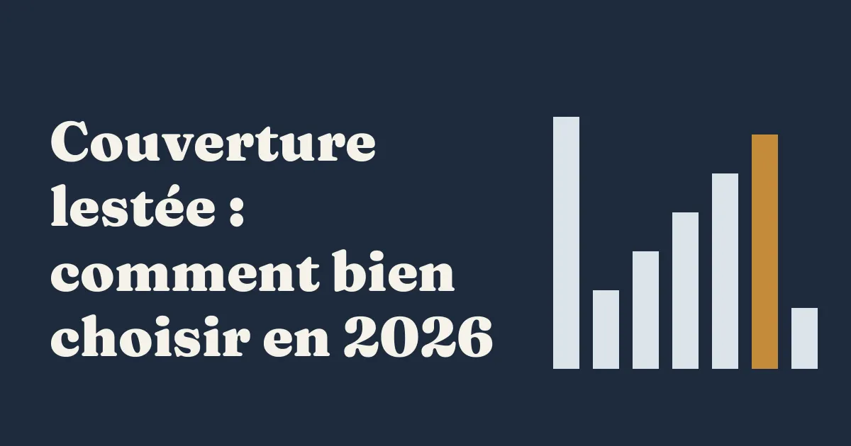 Couverture lestée JYSK Gjendetunga, première de notre classement