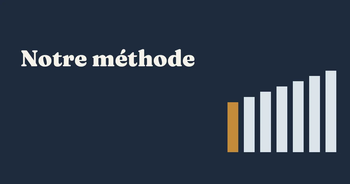 Notre méthode